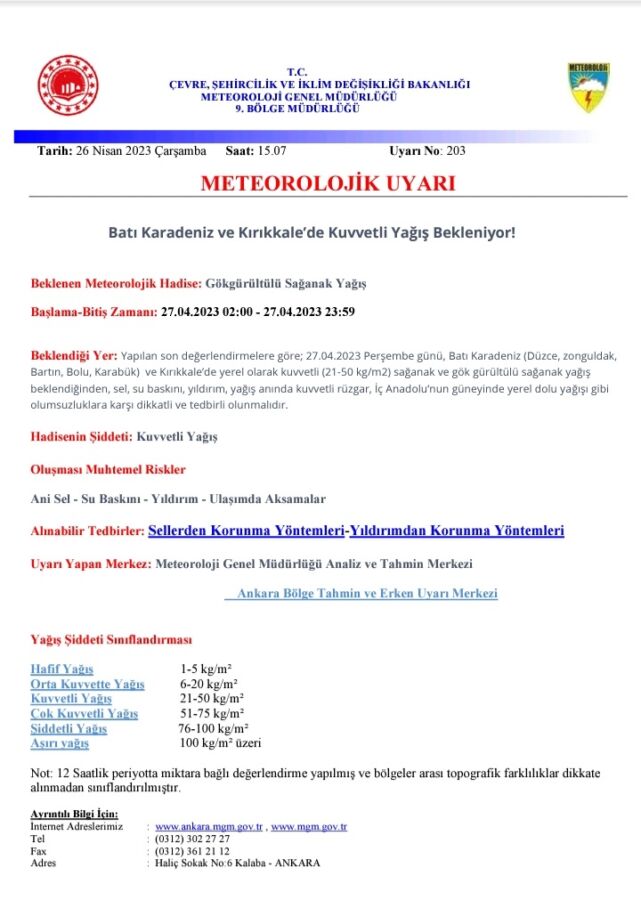 METEOROLOJİK UYARI