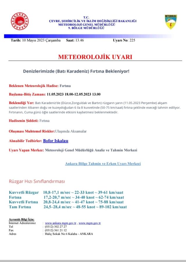 METEOROLOJİK UYARI