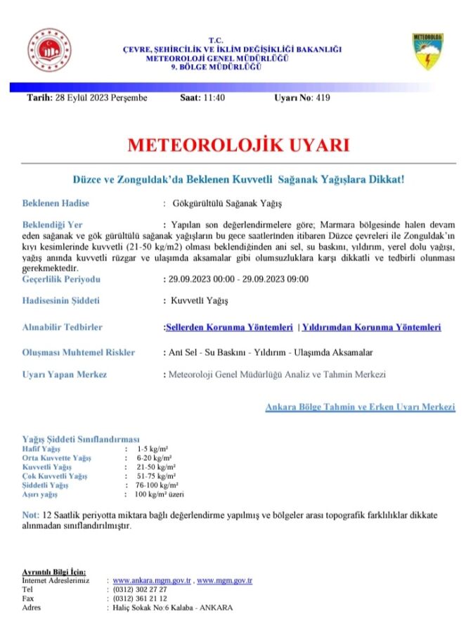 METEOROLOJİK UYARI