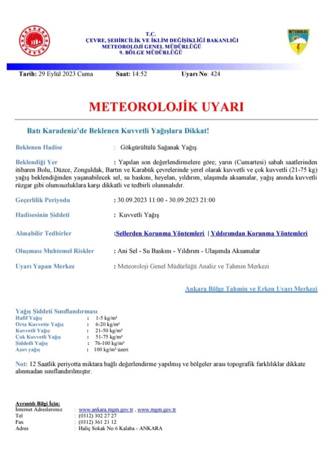 METEOROLOJİK UYARI