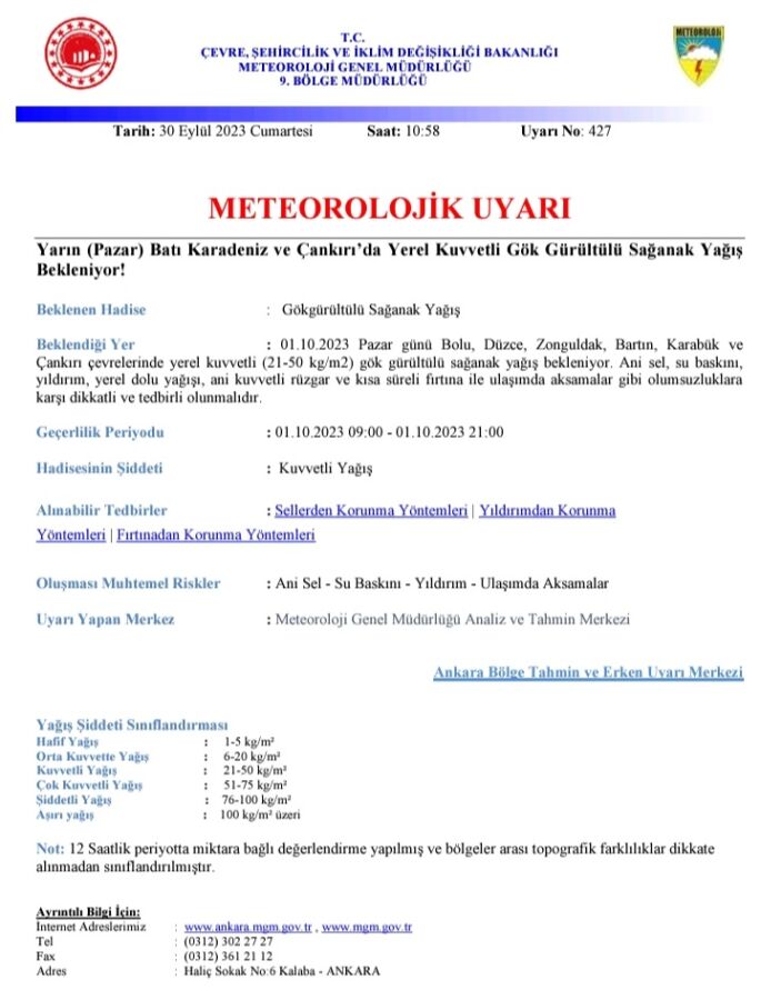 METEOROLOJİK UYARI