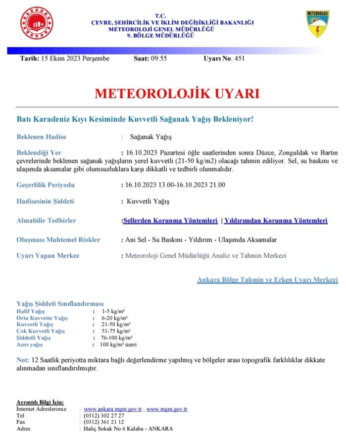 METEOROLOJİK UYARI
